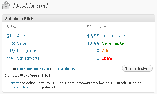 tagSeoBlog Statistik - 4.999 Kommentare. Danke!