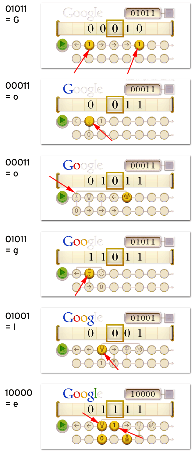 Alan Turing Google Doodle (Lösungen der einzelnen Aufgaben)