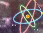 Niels Bohr Google Doodle