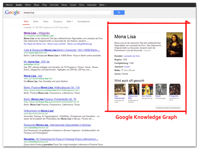 Google Knowledge-Graph