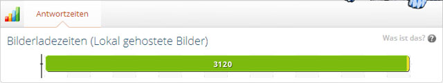 Vorschlag für Onpage.org : Bilderladezeiten ein prozentualer Balken