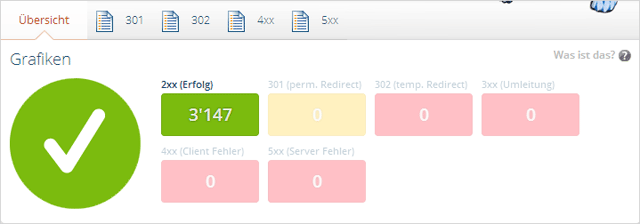 Onpage.org Bilder: Status-Codes - alles im grünen Bereich bei care.de