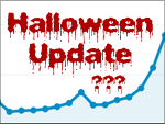 Halloween Update ???