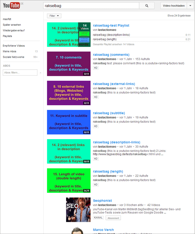 Video Ranking bei youTube (rakselbag, Rankingfaktoren)