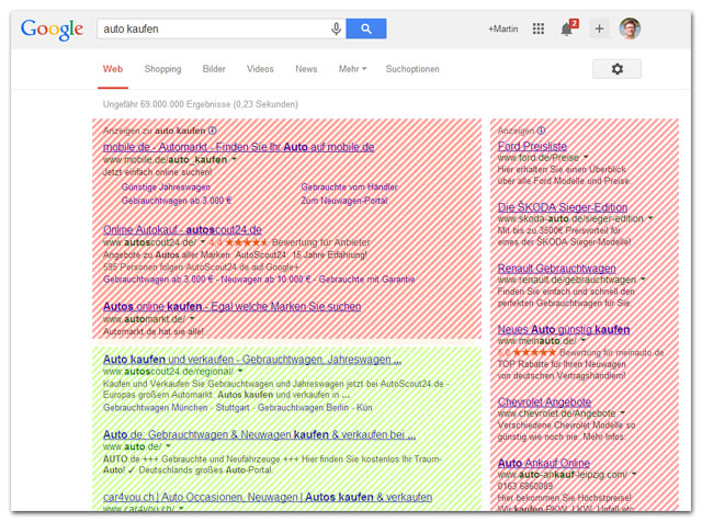 Google Werbung above the fold (Beispiel