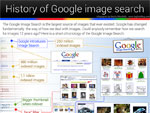 Infografik: History of Google Image Search