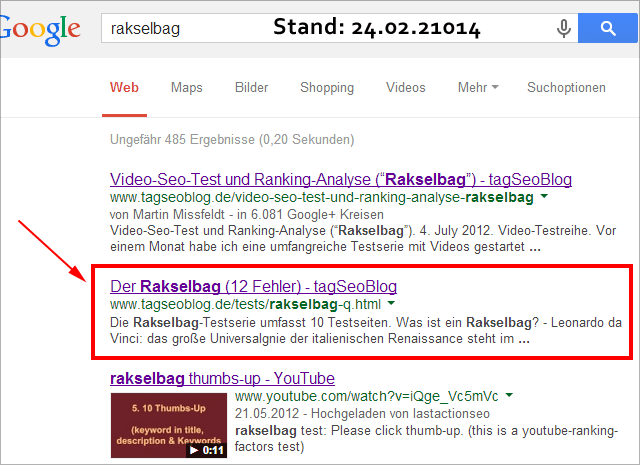 Rechtschreibfehler Rankingfaktor? Auswertung Februar 2014