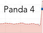 Panda 4 Update