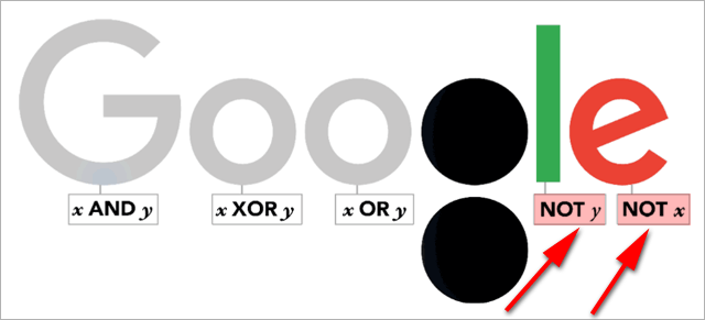 George Boole Doodle (2)