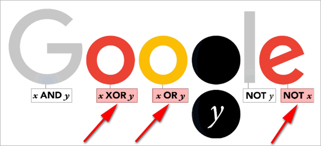 George Boole Doodle (4)