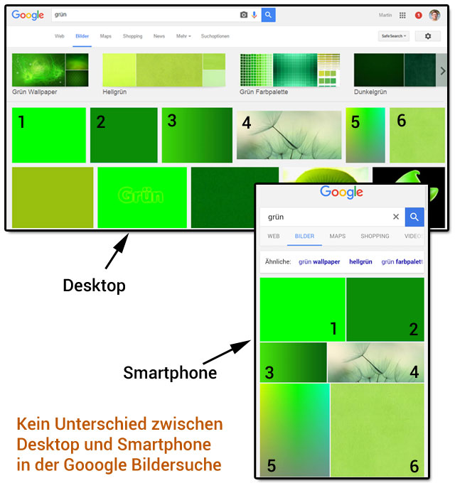 Google Bildersuche (Beispiel 