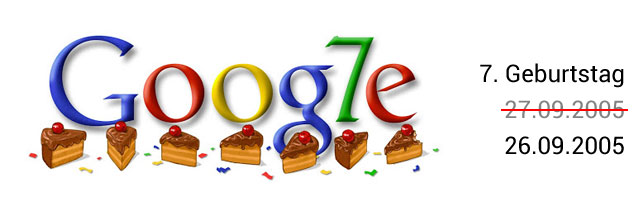 Google Geburtstag Doodle 07