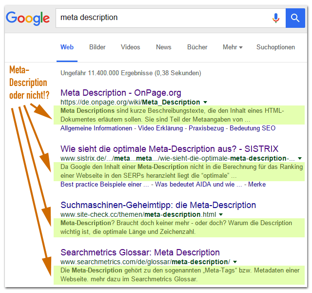 Meta-Decsription - Textpassage in den Google-Serps