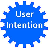 User Intention entscheidet ...!