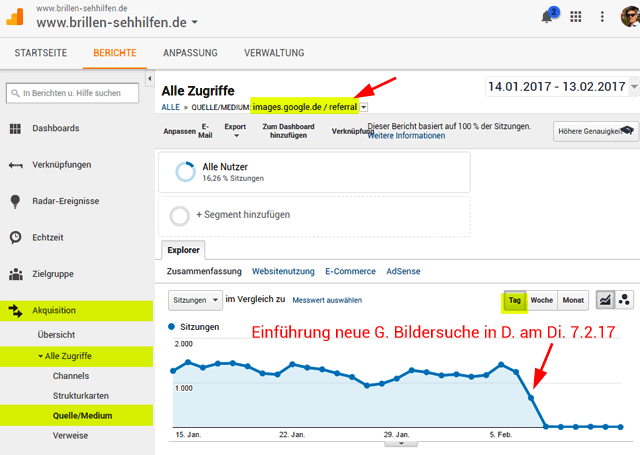 Besucher-Verluste durch neue Google Bildersuche (Febr. 2017)