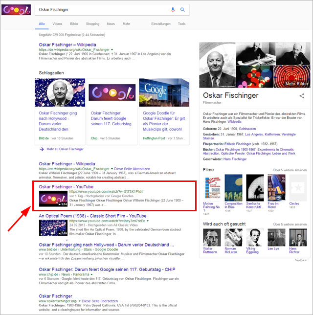 Google-Doodle-Serps für 