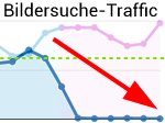 Neue Google Bildersuche: Traffic-Rückgang