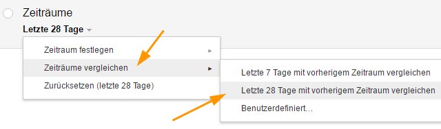 Suchanalyse: Zeiträume vergleichen