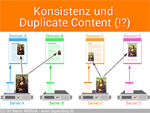 Konstistenz bei Duplicate Content (Bilder)