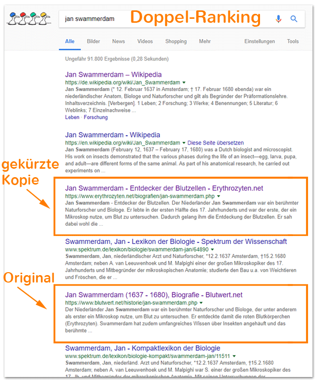 Doppelranking in der Google-Suche - mit relativ einfacher Methode