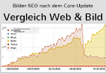 Bilder-SEO nach dem Google Core-Update