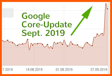 Google Core Update Sept. 2019