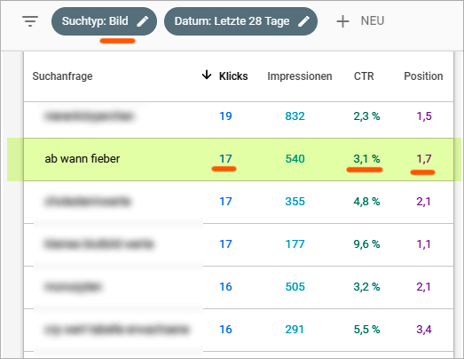 GSC: Suchtyp "Bild" - nur Bildersuche? Was ist mit Knowledge-Graph?