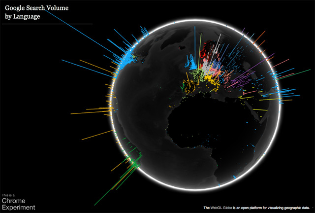 Google Search Globe: Visualisierung der weltweiten Suchanfragen bei Google