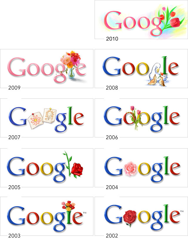 Muttertags-Doodle bei Google (2002 - 2010)