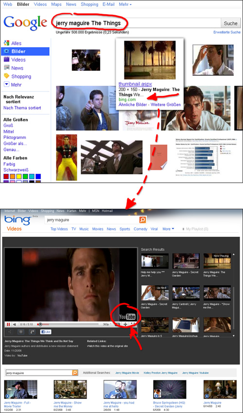 Bing benutzt Thumbnails, um über die Google Bildersuche Besucher zu erhalten