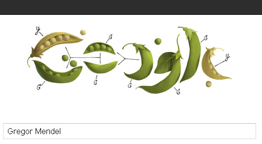 Gregor Mendel Google Doodle