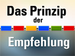 Backlinks: Prinzip der Empfehlung